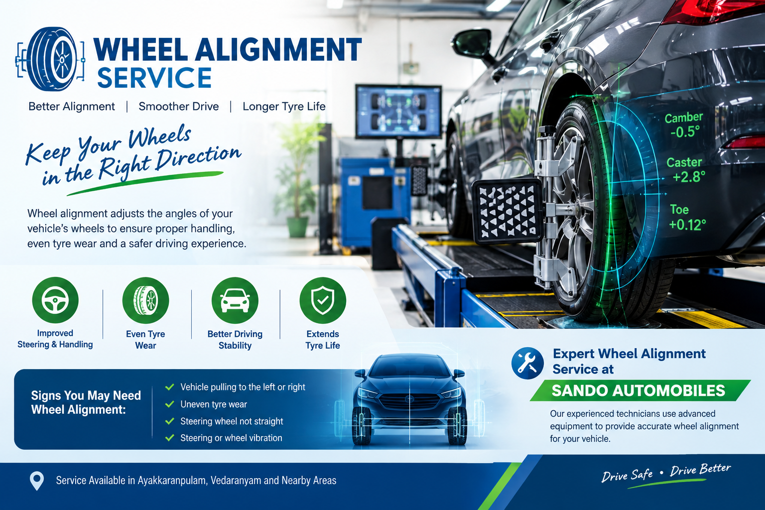 services